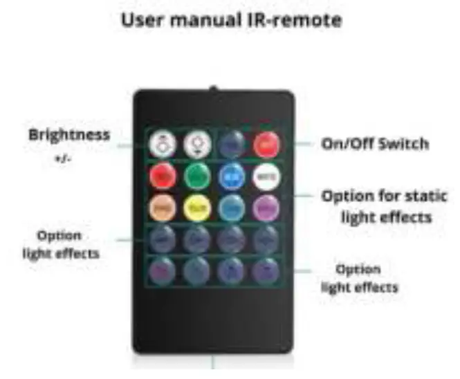 BRAKEL ZWAAN SSG-101 Auto Interior LED Lighting FIG 6