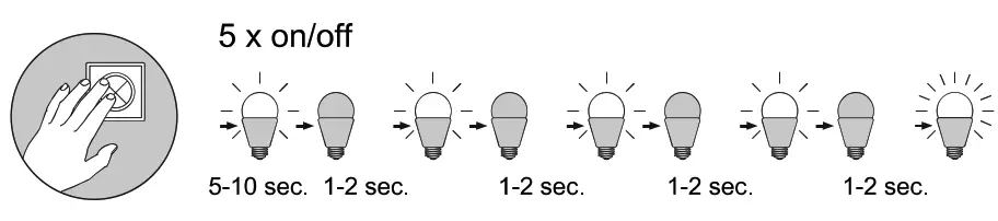 Paul Neuhaus 835142 Roman LED Pendant Light - Fig 9