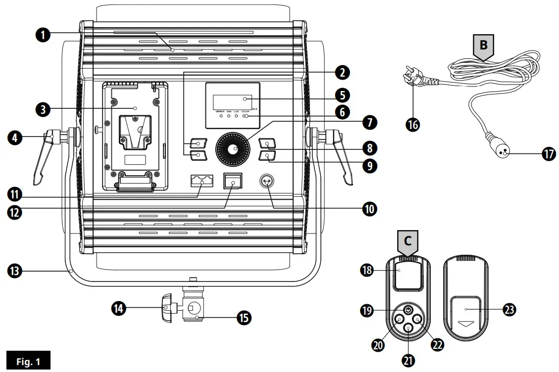 BRESSER BR S100B Pro LED Panel Light - Figure