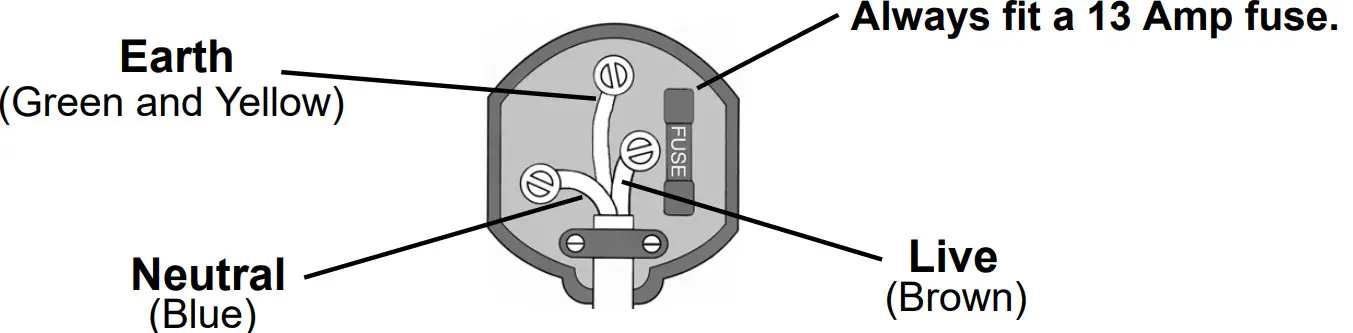 Clarke Devil 700 Propane Fired Space Heater i Figure