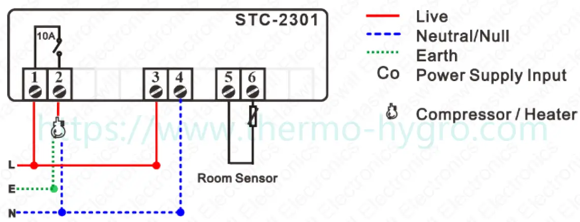 thermo-hygro-STC-2301-Refrigeration-or-Heating-Digital-Thermostat-fig-1