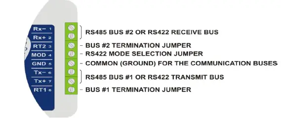 NOVUS-RS485-Industrial-Digital-Converter-05