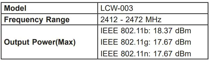 LG ThinQ App Owner's Manual - Wireless LAN Module Specifications