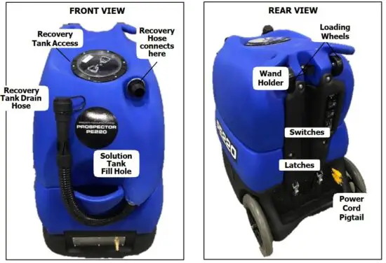 FIG 4 VIEWS OF THE MACHINEFIG 4 VIEWS OF THE MACHINE