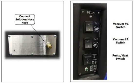 FIG 5 VIEWS OF THE MACHINE