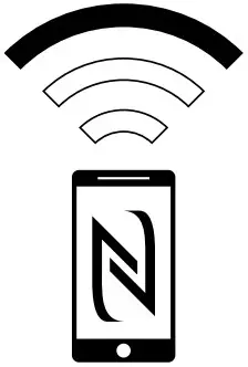 INOR APAQ 130 NFC Digital 2 Wire Transmitter - fig 2