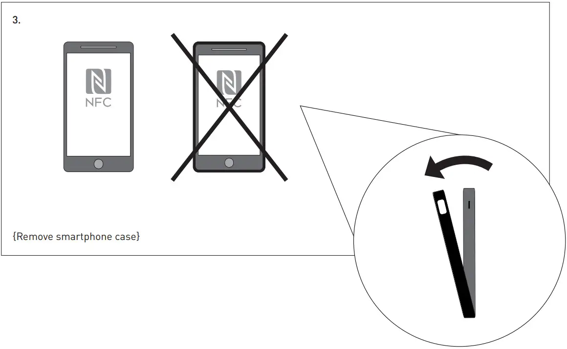INOR APAQ 130 NFC Digital 2 Wire Transmitter - fig 3