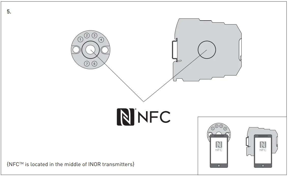 INOR APAQ 130 NFC Digital 2 Wire Transmitter - fig 5