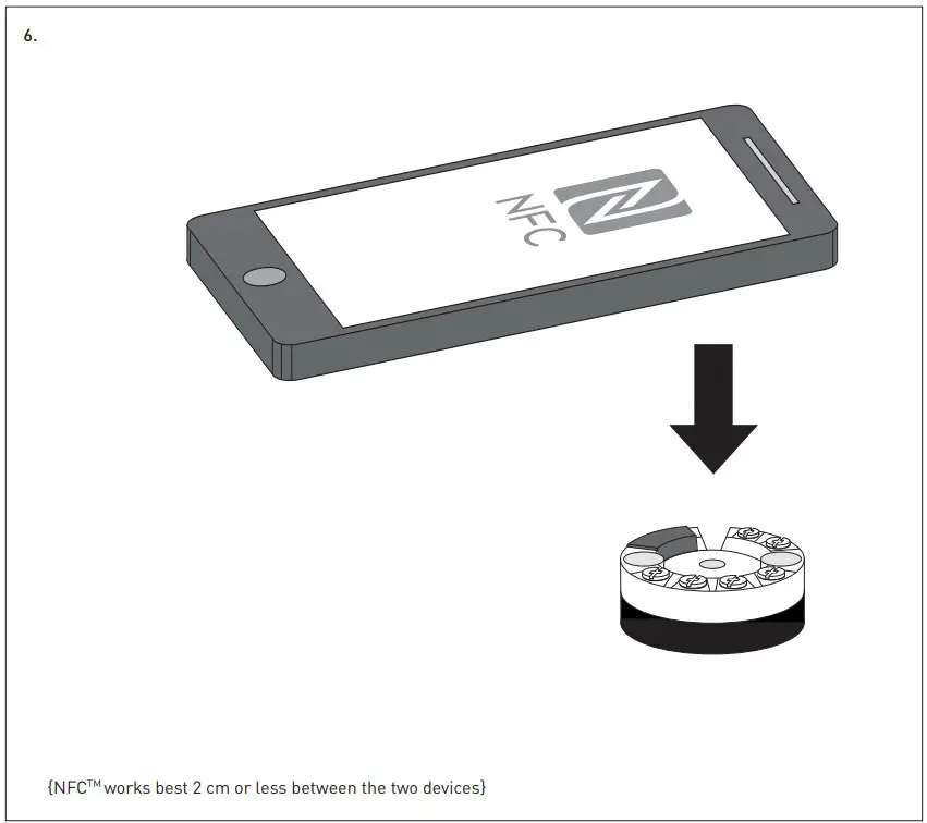 INOR APAQ 130 NFC Digital 2 Wire Transmitter - fig 6