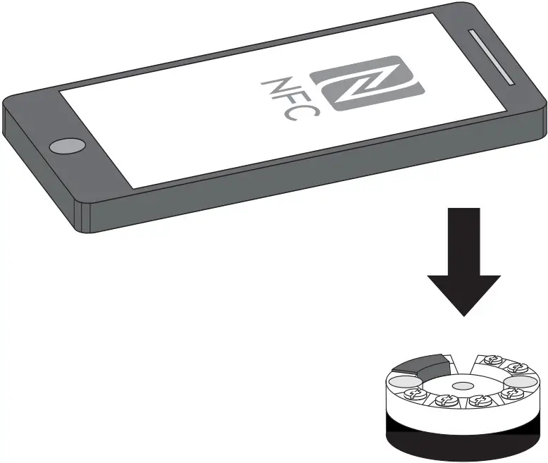 INOR APAQ 130 NFC Digital 2 Wire Transmitter