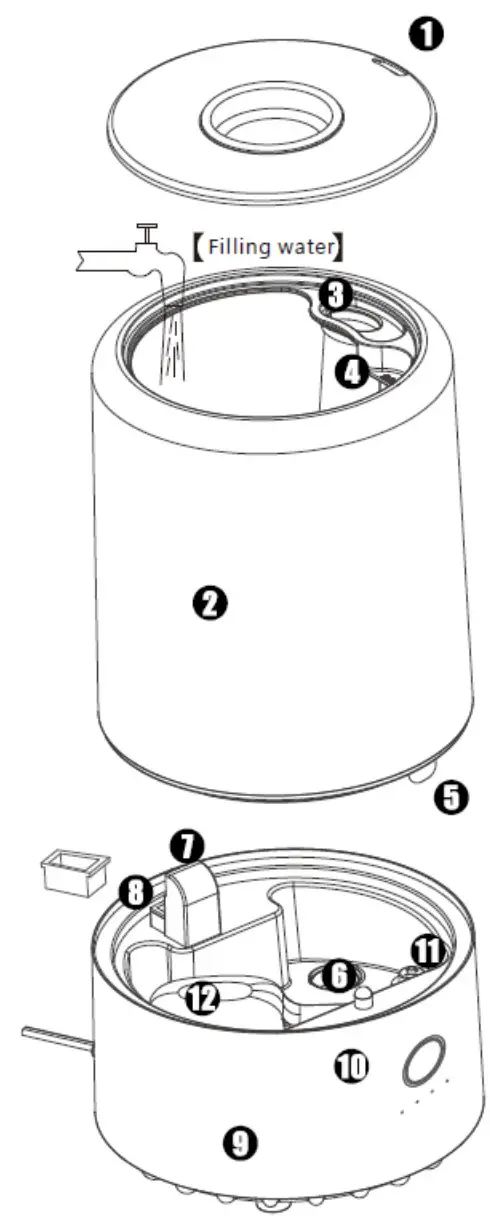 SCARLETT comfort SC AH986E24 Humidifier - Fig 1