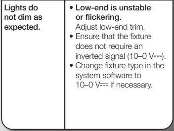 LUTRON LMJ-5T-DV-B RF Dimming Module with 0-10V Control-FIG5