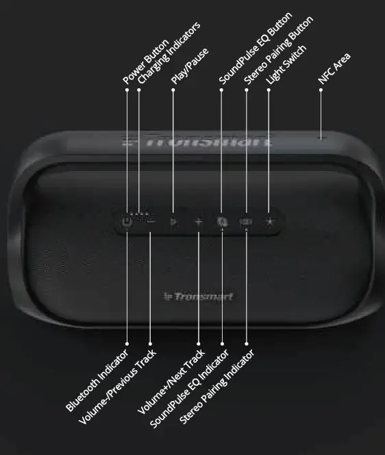 Tronsmart Bang Mini Portable Outdoor Party Speaker 1