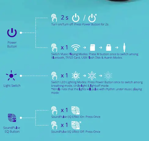 Tronsmart Bang Mini Portable Outdoor Party Speaker 3