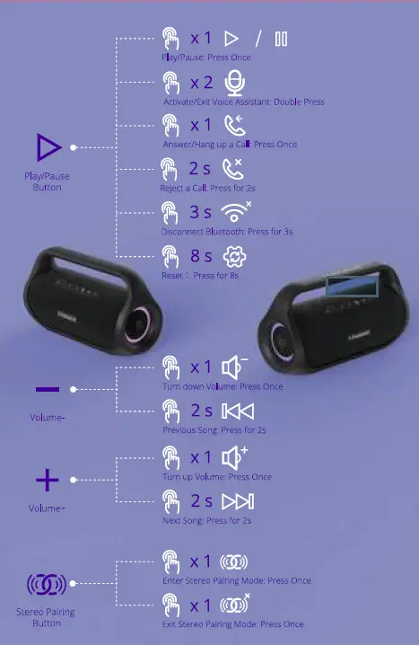 Tronsmart Bang Mini Portable Outdoor Party Speaker 4