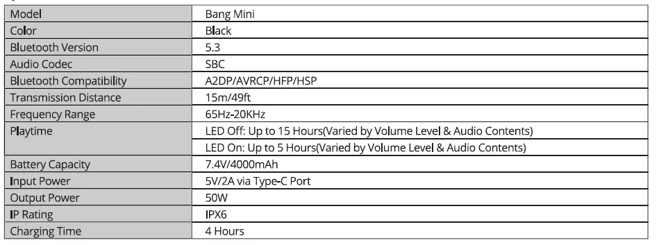 Tronsmart Bang Mini Portable Outdoor Party Speaker KK