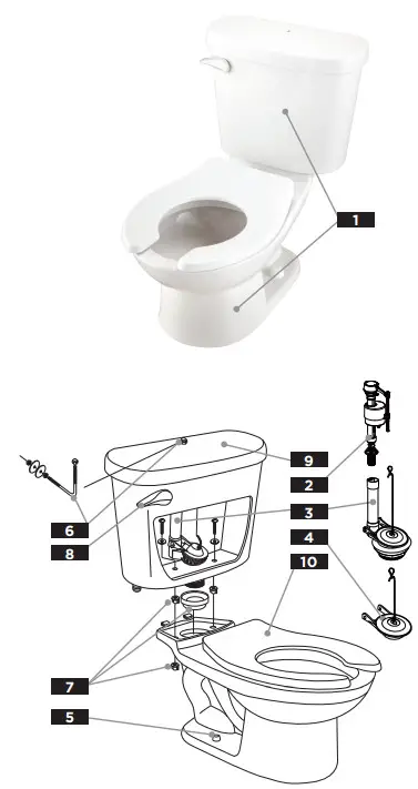 GERBER GHE20601 Two Piece Gravity Toilets