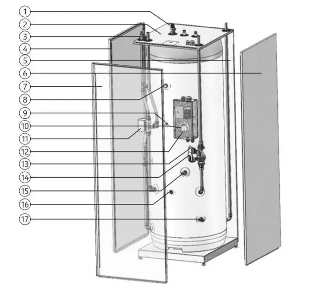 Panasonic PAW-TD23B6E5 Combo Multifunction Hot Water Tank - Figure 10