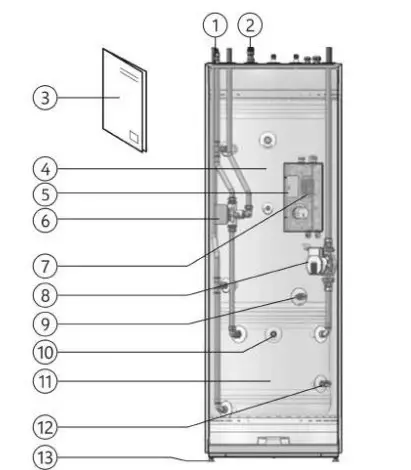 Panasonic PAW-TD23B6E5 Combo Multifunction Hot Water Tank - Figure 2