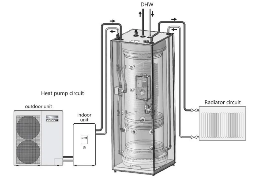 Panasonic PAW-TD23B6E5 Combo Multifunction Hot Water Tank - Figure 6