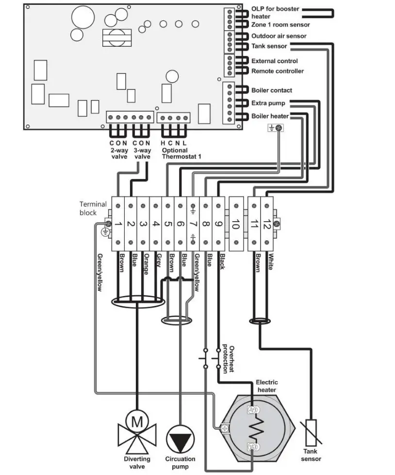 Panasonic PAW-TD23B6E5 Combo Multifunction Hot Water Tank - Figure 8