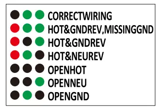 PeakTech-3432-Fuse-Finder-with-Transmitter FIG-1 (3)