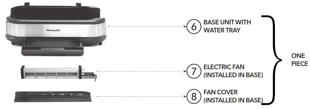 PowerXL PG-1500FDR Smokeless Grill PRO - Parts & Accessories 2