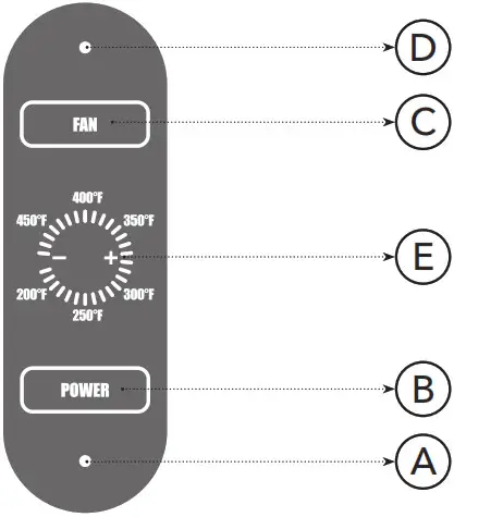 PowerXL PG-1500FDR Smokeless Grill PRO - Parts & Accessories 3