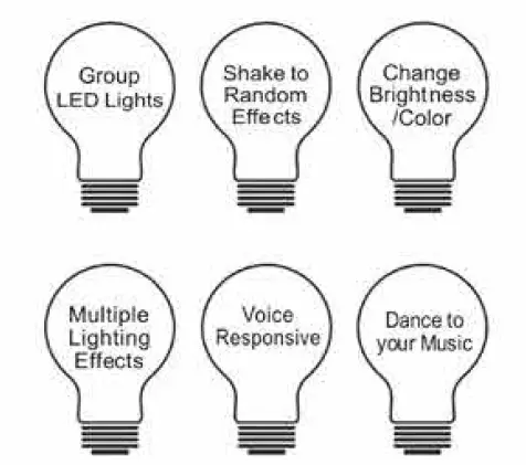 happy-lighting-App-fig-2