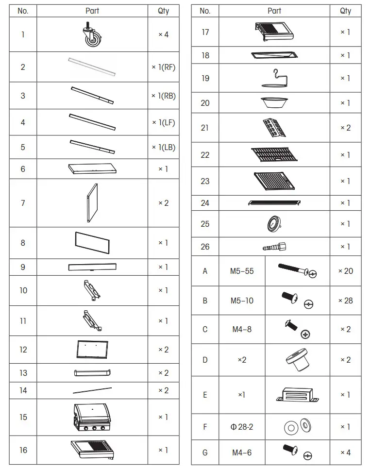 FIELDMANN FZG 3005 Gas Grill 3 Burners - Figure 12