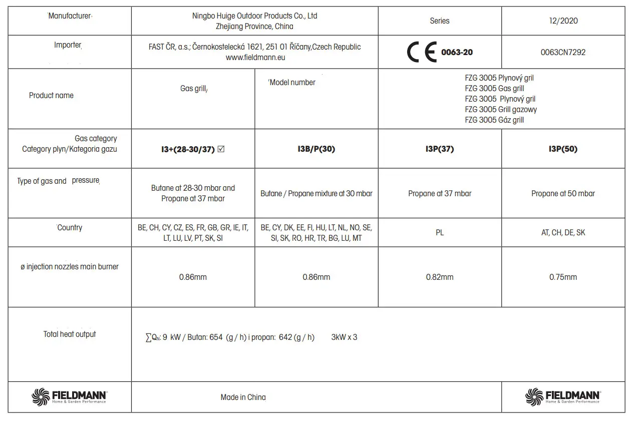 FIELDMANN FZG 3005 Gas Grill 3 Burners - Figure 18