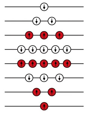 bcp SKY2603 Foosball Game Table - fig5