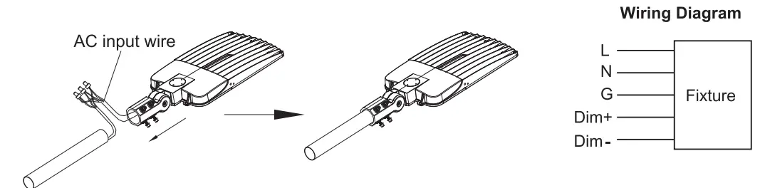 naturaled 9492 LED Compact Area Light fig 13
