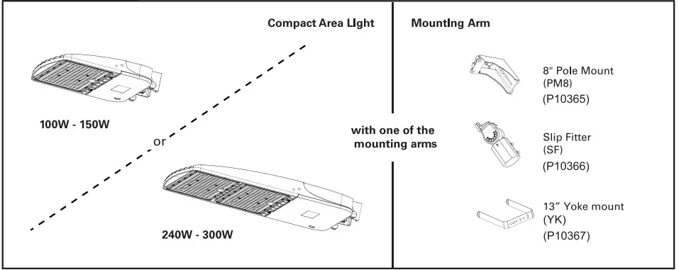 naturaled 9492 LED Compact Area Light fig