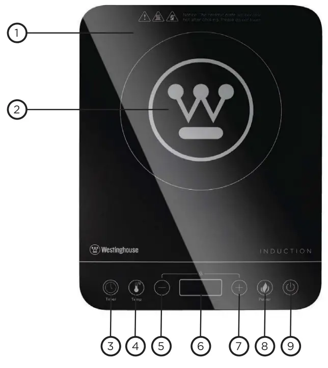 Westinghouse WHIC01K Induction Cooktop - parts