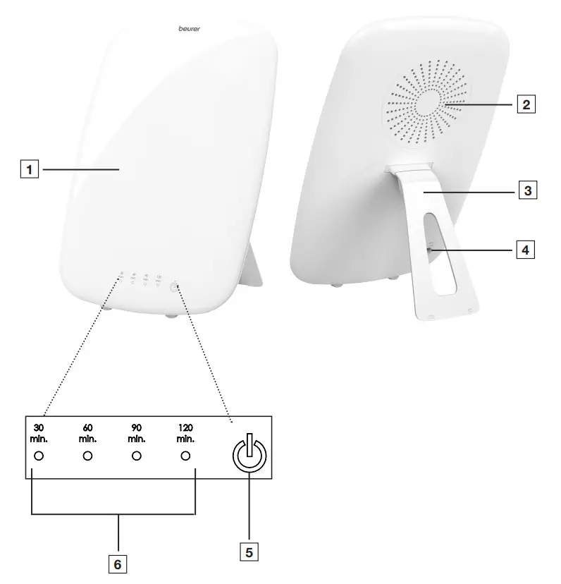 beurer TL 85 Daylight Therapy Lamp - parts