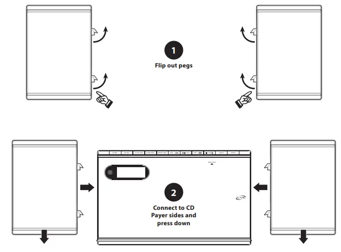 iLive-IHB248B-Home-Music-System-with-Bluetooth-fig-3