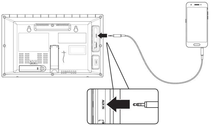 iLive-IHB248B-Home-Music-System-with-Bluetooth-fig-7