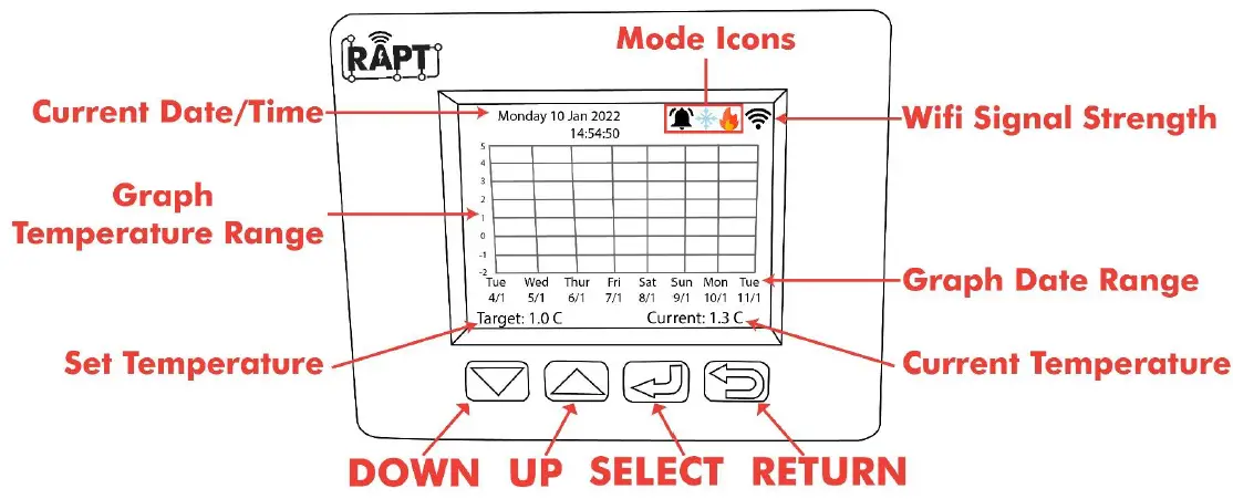 KegLand-KL15813-RAPT-Temperature-Controlled-Fermentation-Chamber-fig-1
