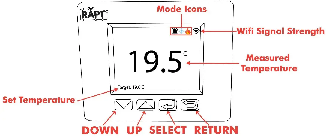 KegLand-KL15813-RAPT-Temperature-Controlled-Fermentation-Chamber-fig-2