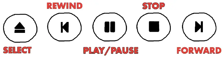 KegLand-KL15813-RAPT-Temperature-Controlled-Fermentation-Chamber-fig-5