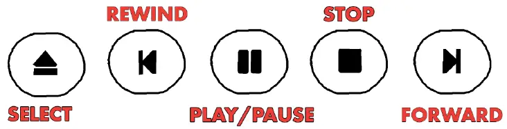 KegLand-KL15813-RAPT-Temperature-Controlled-Fermentation-Chamber-fig-7