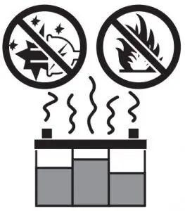 Keep away from sparks and flame – battery could emit explosive gases.