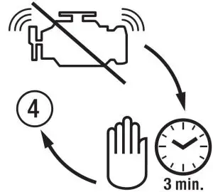 If auto engine does not start, stop and wait for at least 3 minutes, then go back to step 4 – see Section 7.1.4.