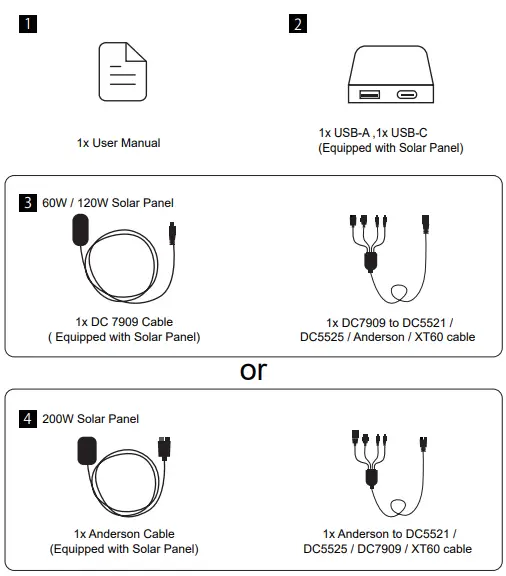 Togo-POWER-60W-Solar-Panel-FIG-2