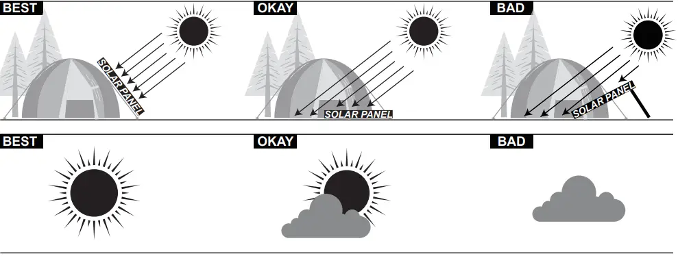 Togo-POWER-60W-Solar-Panel-FIG-6