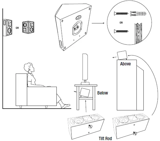 Klipsch-RB-61-II-Bookshelf-Loudspeakers-fig-4