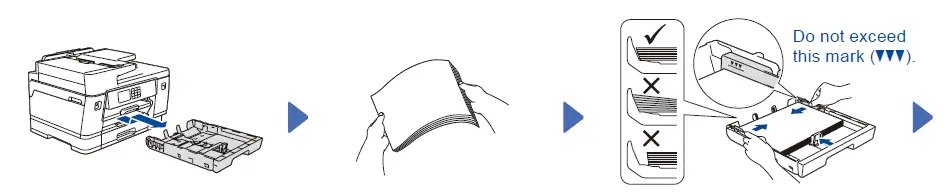 brother-MFC-J6940DW-A3-Inkjet-Multi-Function-Printer-FIG-3