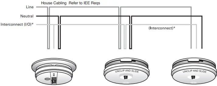 Kidde SLICK Smoke and Heat Alarm-fig9