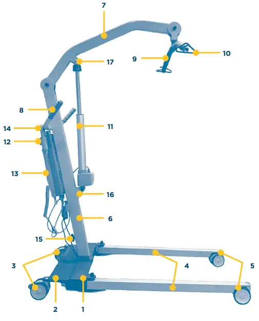 ALT PL175 E Alerta Powerlifter